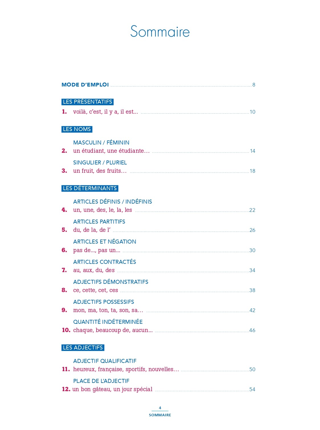 100% FLE A2 Grammaire Essentielle (+ audios)